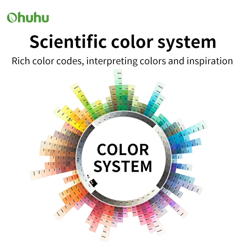 Ohuhu Honolulu Art Markers Set